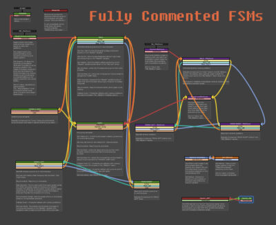 playmaker platforming fsm logic unity 3d sauce